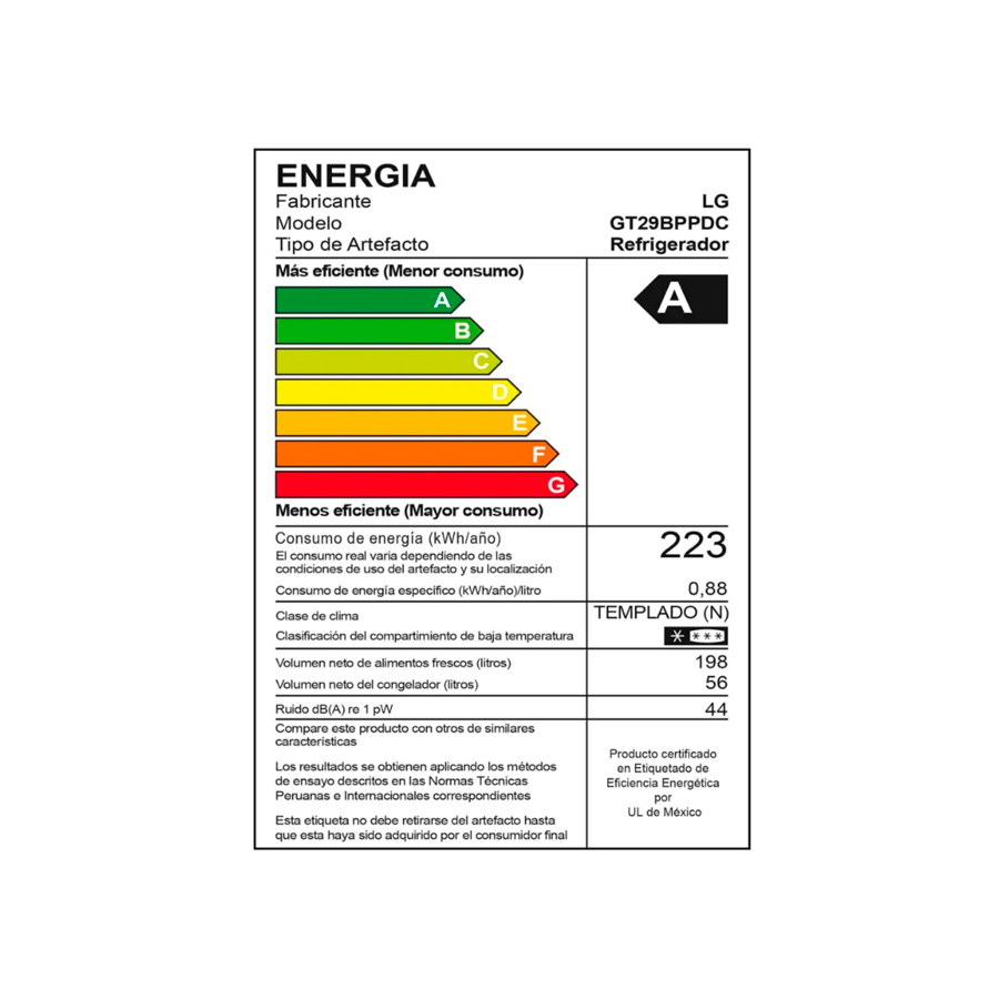 GT29BPPDC-eficiencia-energetica