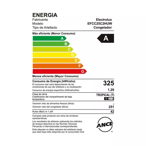 Congelador Horizontal Electrolux Cycle Defrost 251L Blanco (EFCC25C2HUW) 9