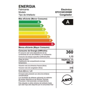 Congelador Horizontal Electrolux Cycle Defrost 316L Blanco (EFCC32C2HQW) 6