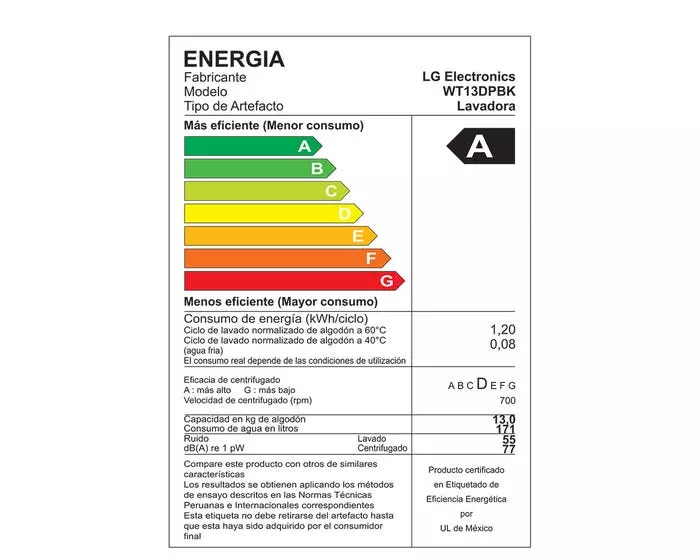 LAVADORA LG MODELO WT13DPBK 7