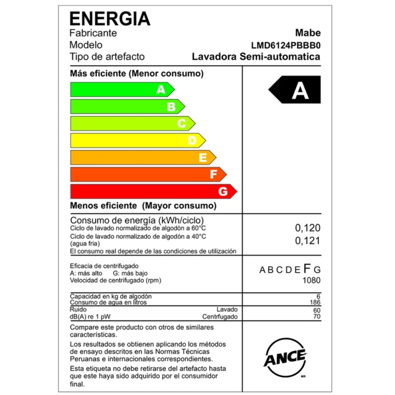 Mabe-Lavadora-16Kg-Blanco-LMD6124PBBB0-Retiq