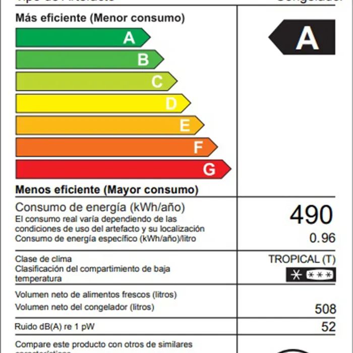 Congelador Oster Horizontal 508L PCFH22002WE 3