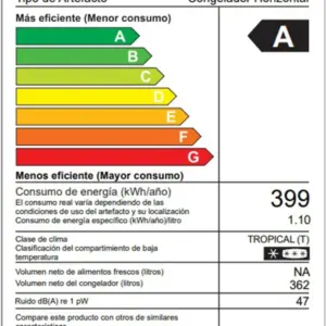 Congeladora Oster 362 LT OS-PCFMI11201W 3
