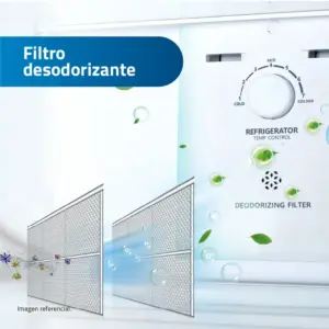 Refrigeradora Indurama 246LT 130W RI-389DI 7 Refrigeradora Indurama 246LT 130W RI-389DI 7